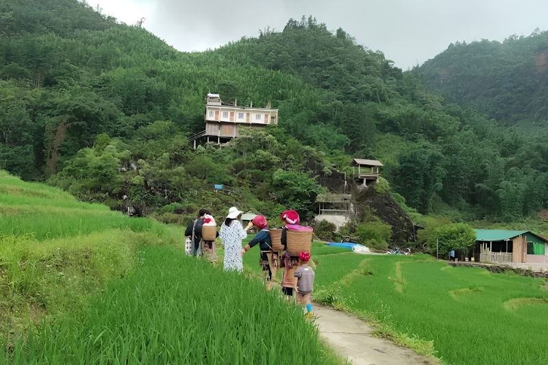 Route from Sapa town center