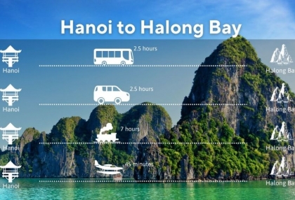 8_how_to_get_from_hanoi_to_halong_bay_2026_transport_guide.jpg