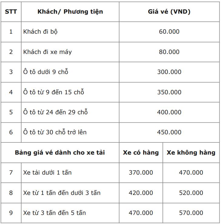 Bảng giá vé phà Tuần Châu Cát Bà