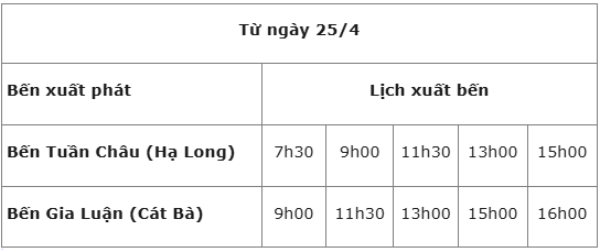 Lịch chạy phà Tuần Châu mùa thấp điểm