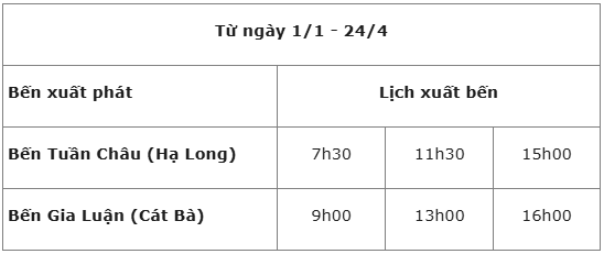 Lịch chạy phà Tuần Châu mùa cao điểm